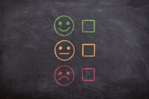 Auf schwarzem Hintergrund – ähnlich einer Kreidetafel - sind untereinander ein grüner lächelnder, ein gelber gleichgültiger und ein roter trauriger Smilie abgebildet. Neben jedem Smilie befindet ein gleichfarbiges Kästchen zum Ankreuzen.