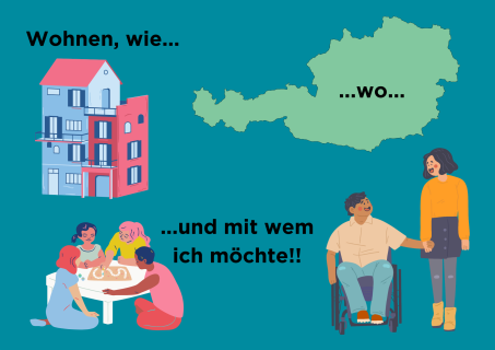 Auf dem Bild sind verschiedene Symbole, passend zum Schriftzug: „Wohnen, wie, wo und mit wem ich möchte!“