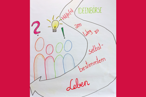 Plakat zum Thema des Diskussionsabends: „Ideenbörse: Hilfe(n) am Weg zu selbstbestimmtem Leben“